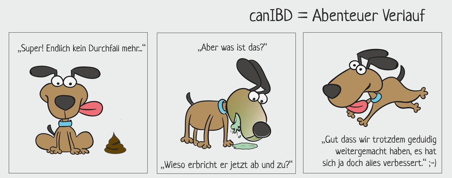 -canibd verlauf1